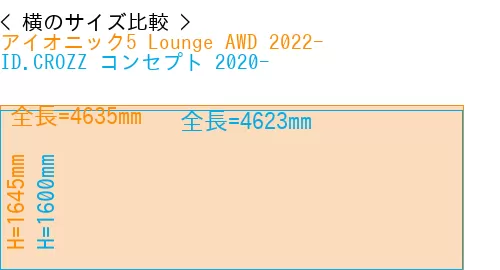 #アイオニック5 Lounge AWD 2022- + ID.CROZZ コンセプト 2020-